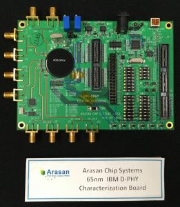 Mipi csi to ethernet Mipi csi to ethernet